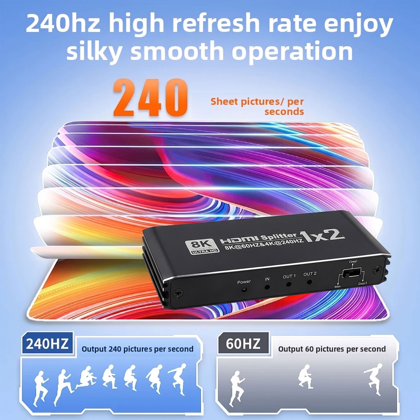 Gaming Console In - HDMI-kompatibler Splitter 1 Eingang 2 Ausgänge