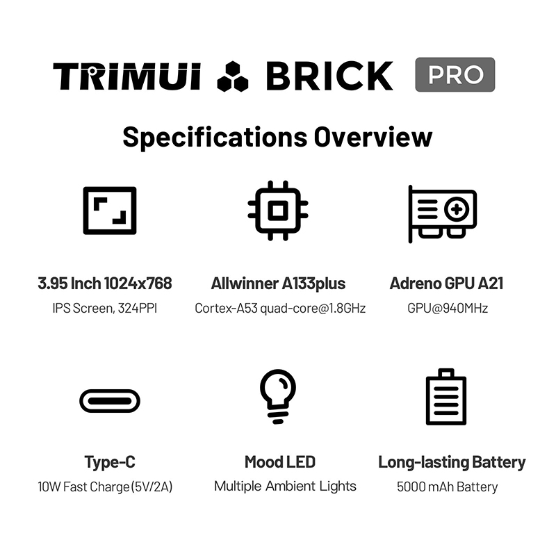 NEUE TRIMUI BRICK PRO Retro-Ha – Gaming Console Under 5000 Bewertung und Preis